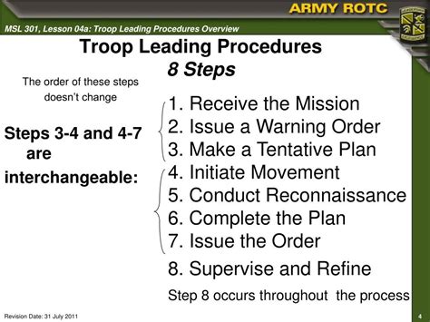 army tlp smart card|Steps of Troop Leading Procedures .